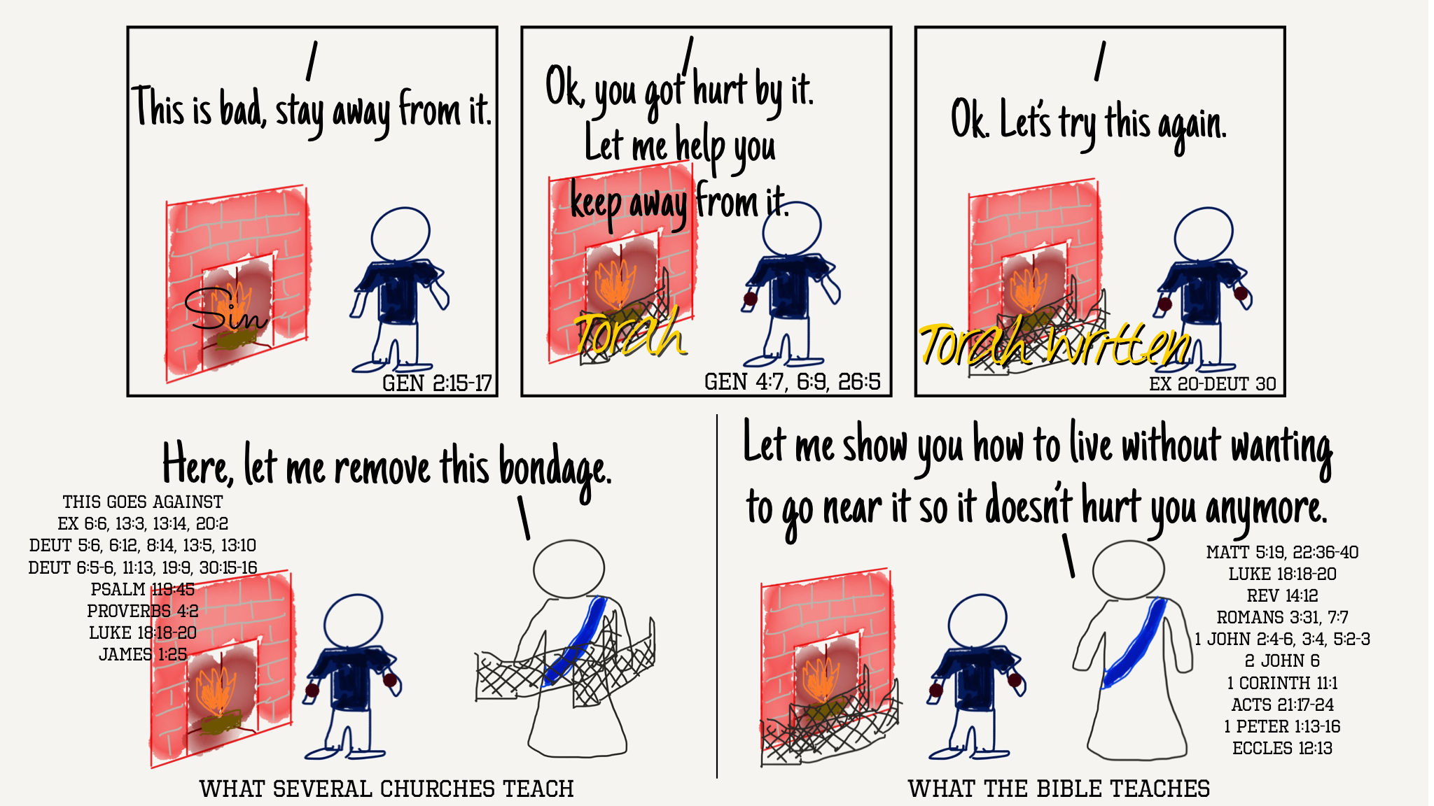 Church vs. Bible #001 – This is bad