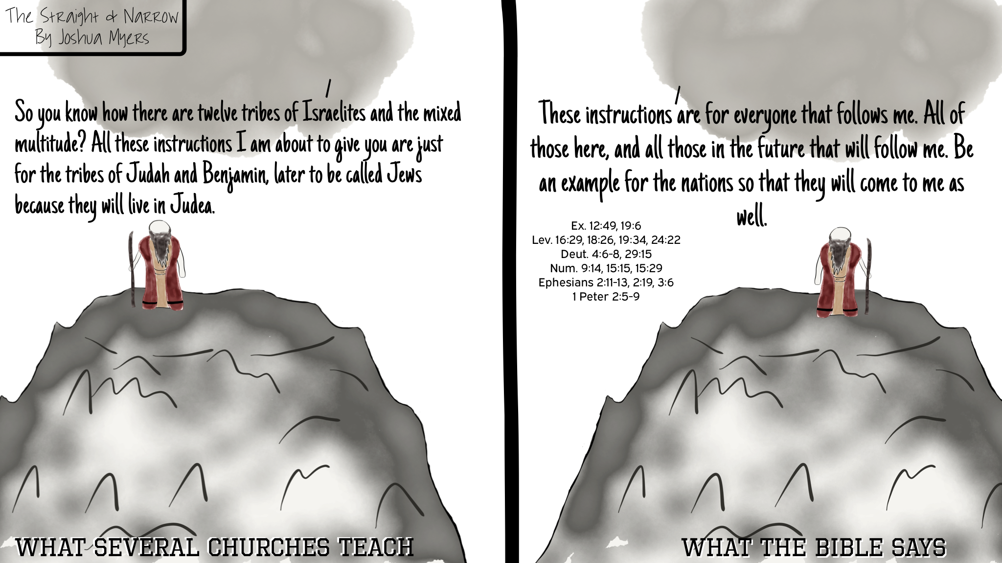 Church vs. Bible #004 – Just for the Jews