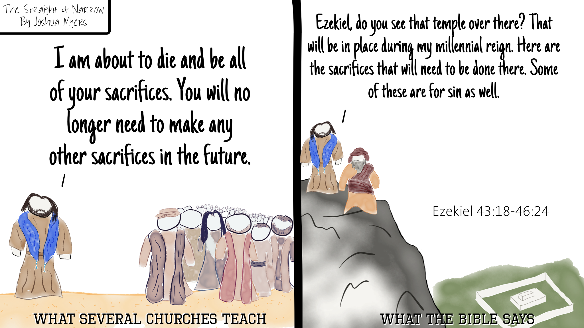 Church vs. Bible #006 – Sacrifices