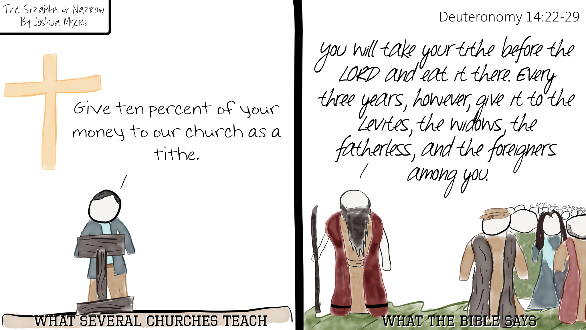Church vs. Bible #009 – Tithing