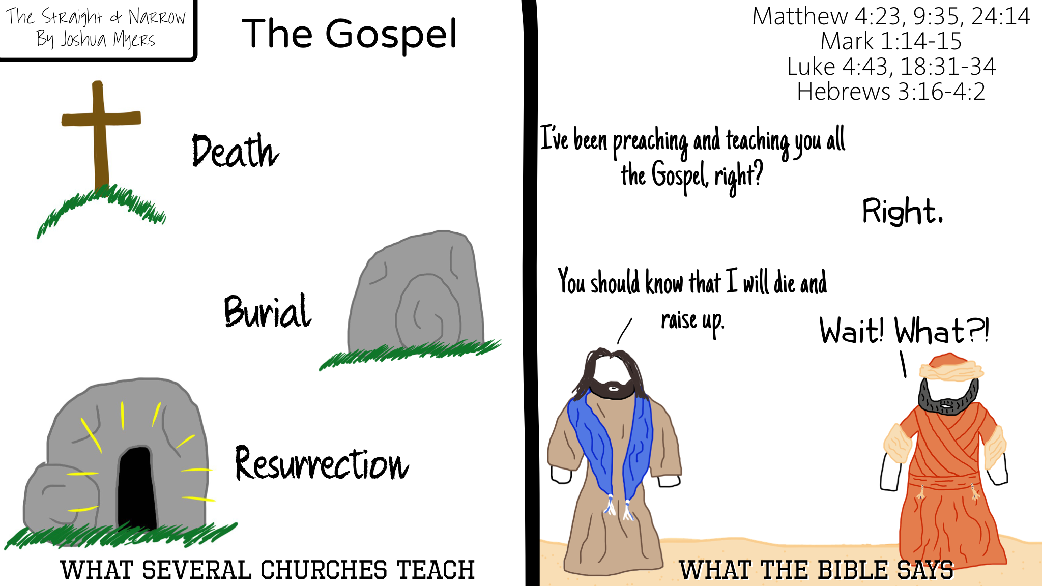 Church vs. Bible #011 – The Gospel