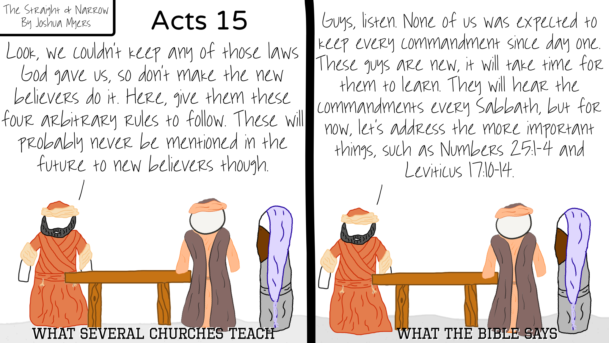 Church vs. Bible #013 – Acts 15