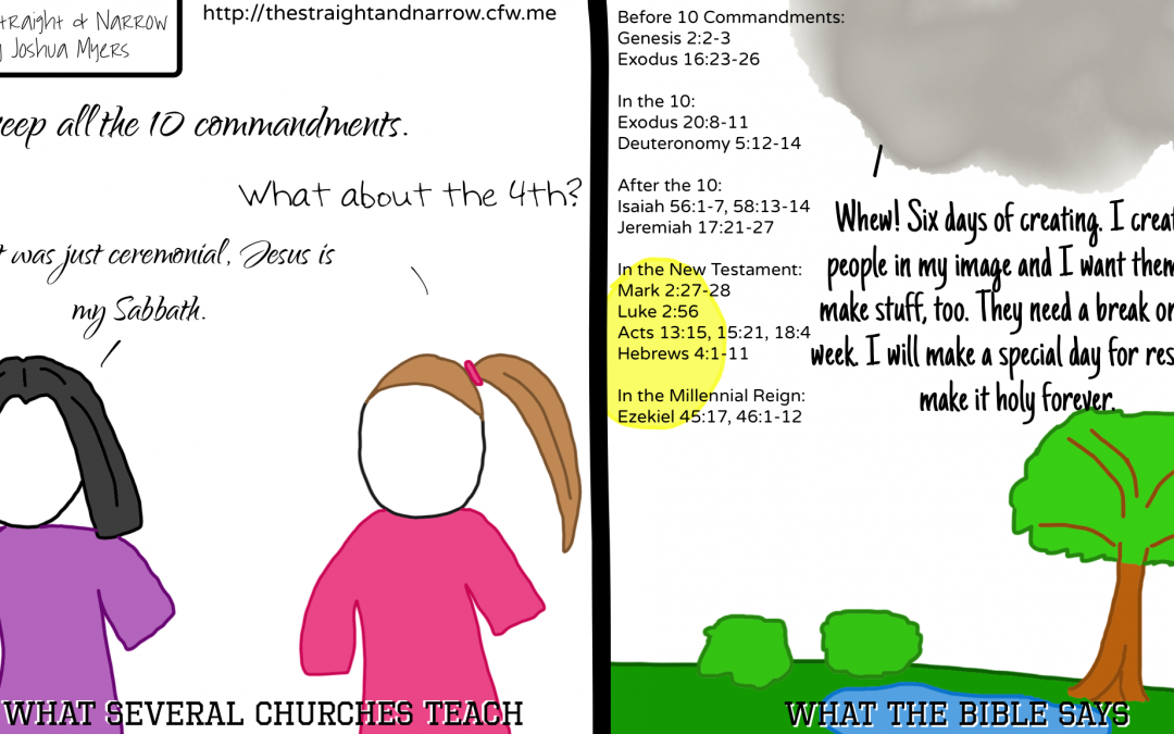 Church vs. Bible #019 – The 4th Commandment