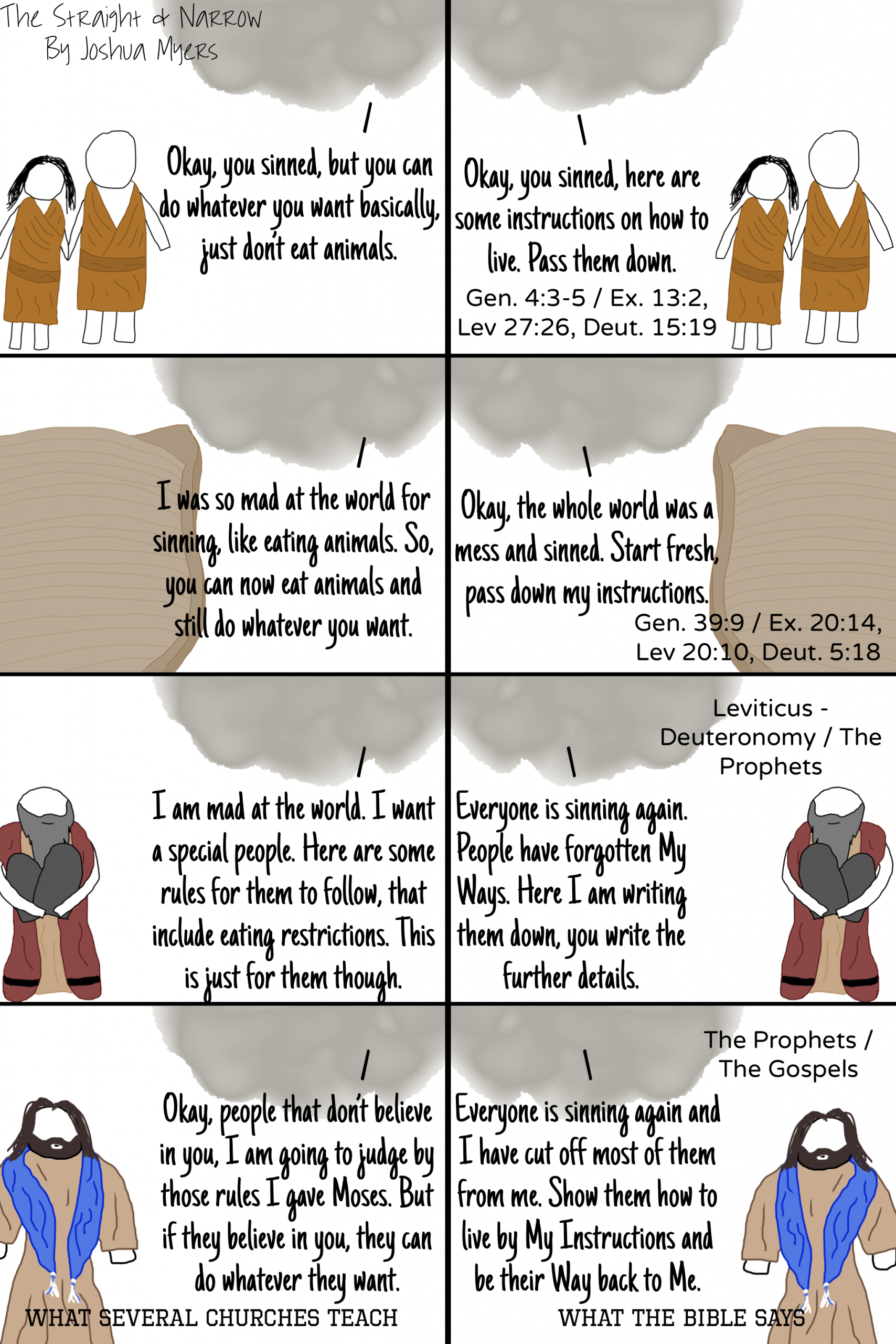 Church vs. Bible #023 – Different instructions for different times.