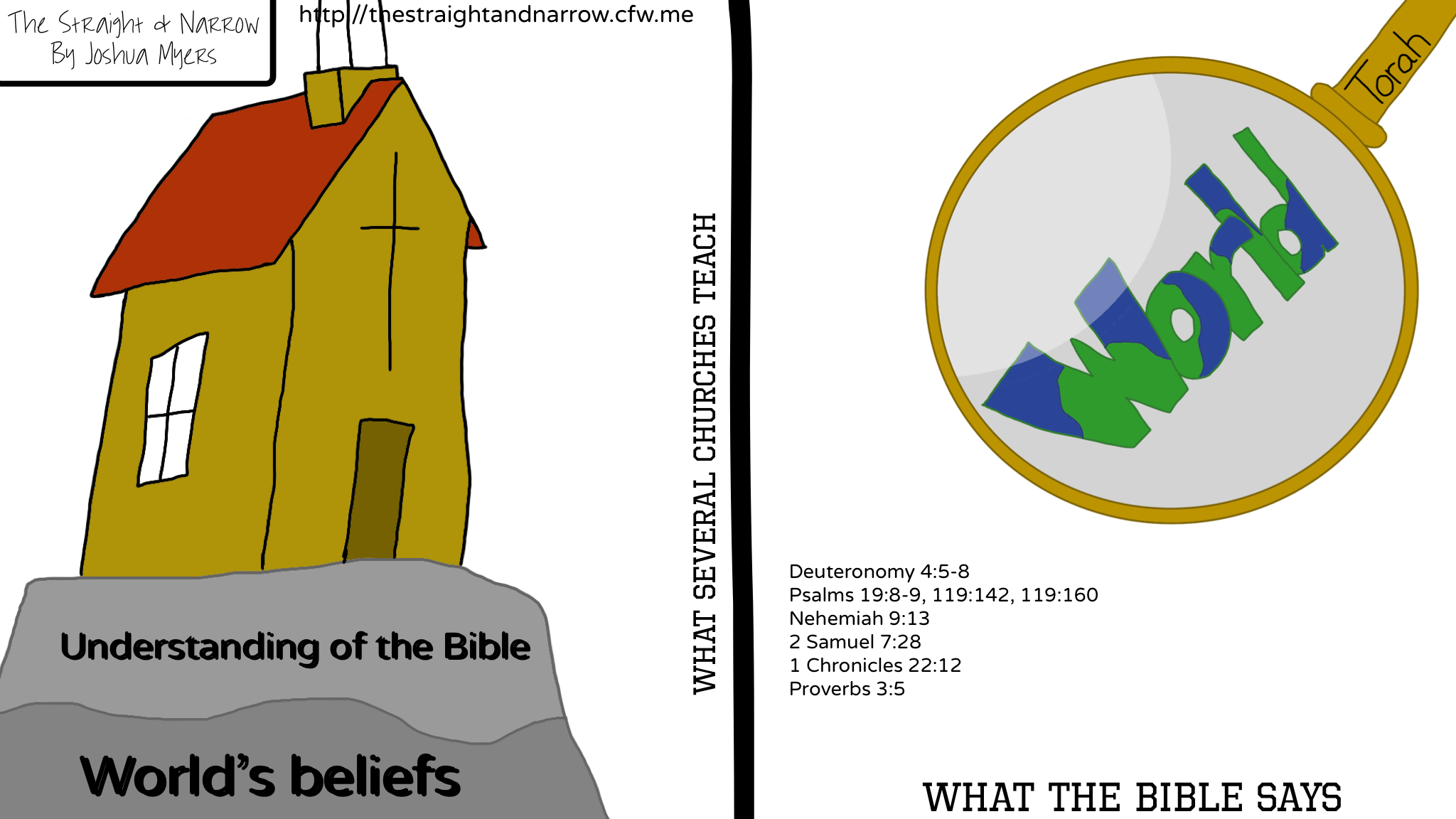 Church vs. Bible #024 – Foundations