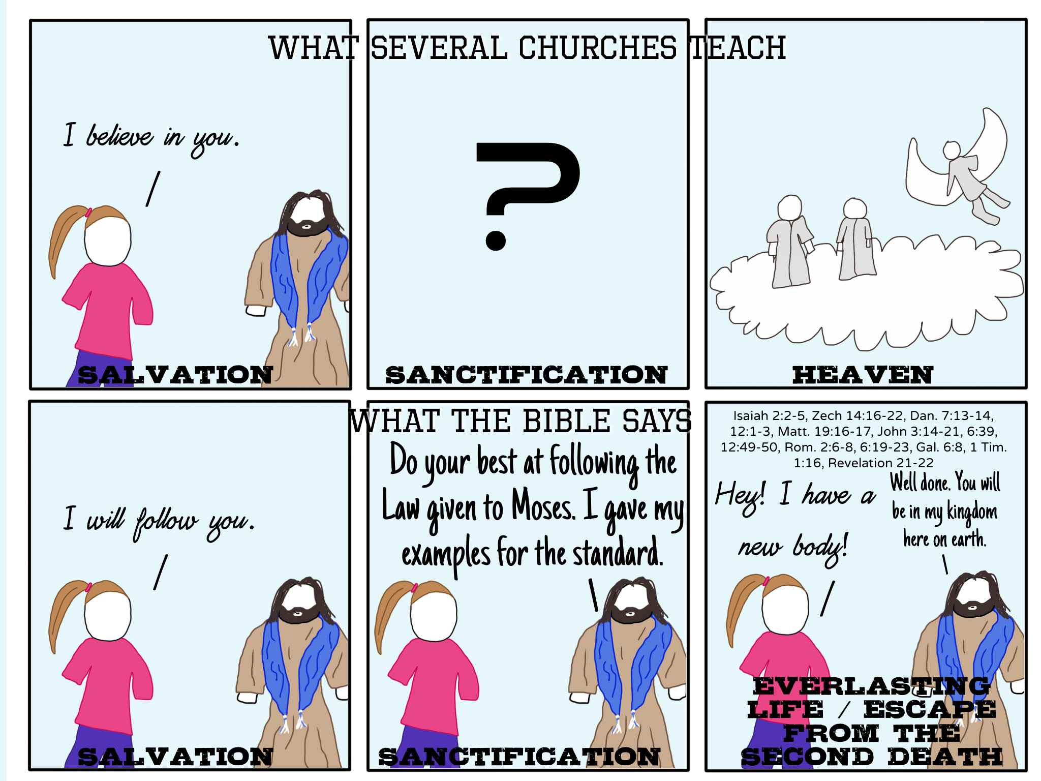 Church vs. Bible #025 – Sanctification