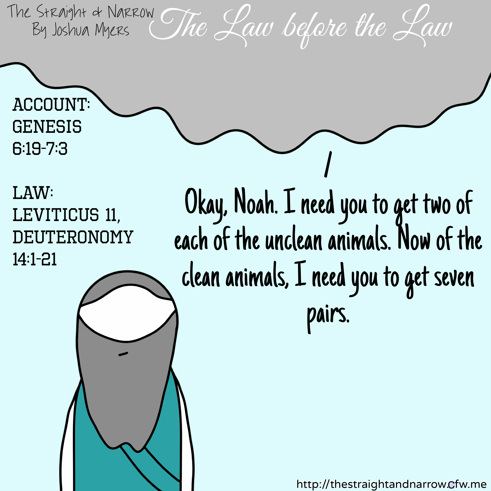 Law: Unclean animals