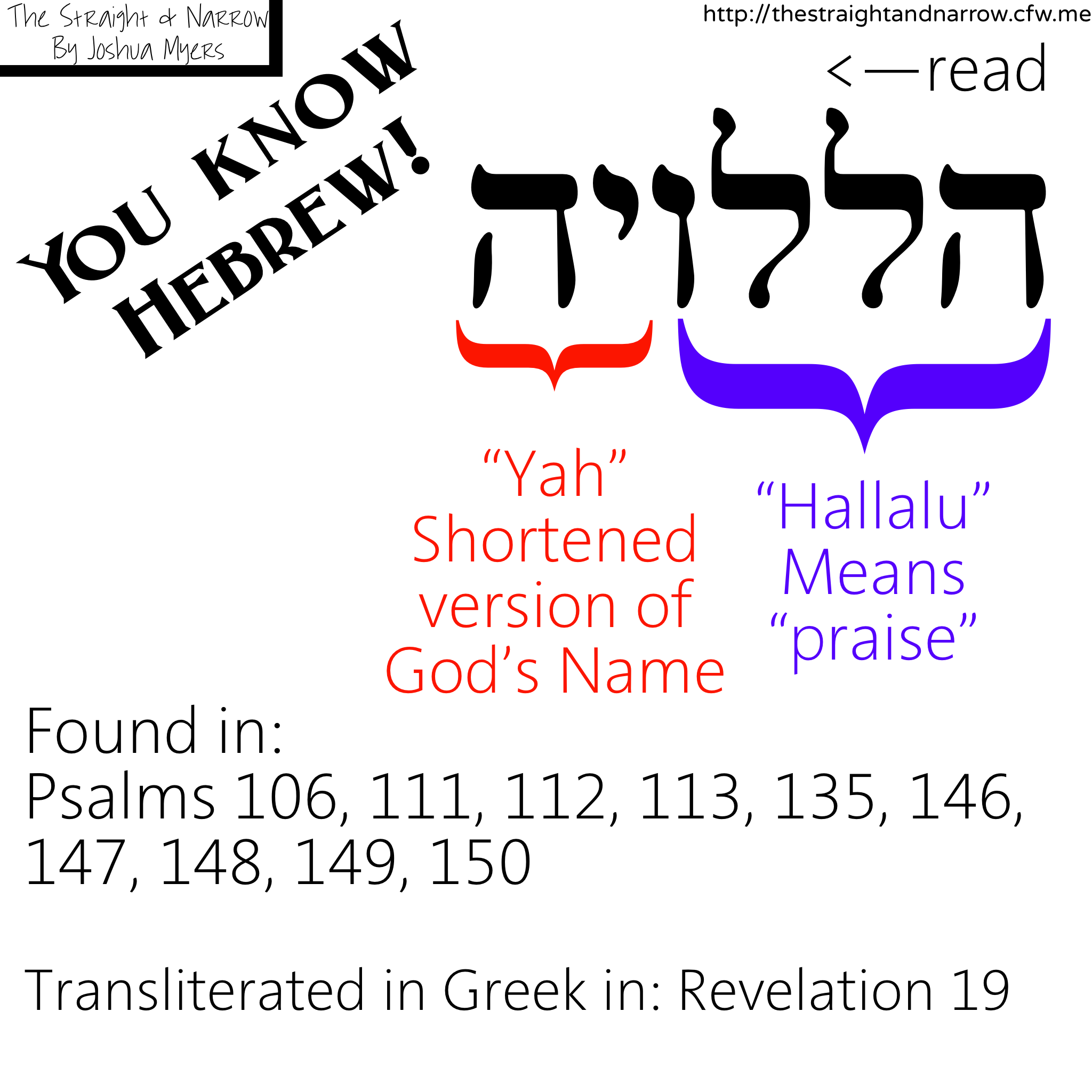 You Know Hebrew! – HallaluYah