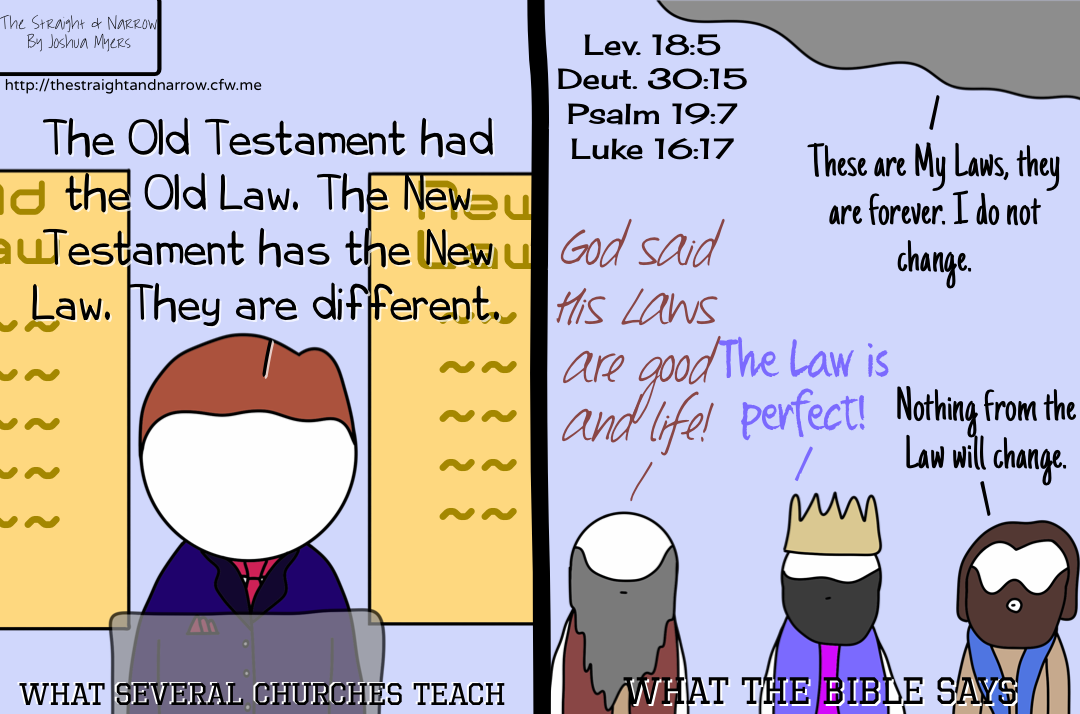 Church vs. Bible #037 – Old vs. New Law