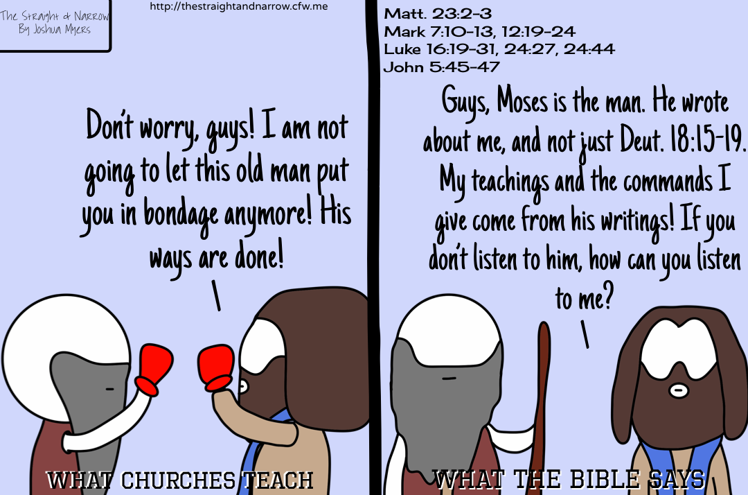 Church vs. Bible #043 – Moses vs. Yeshua