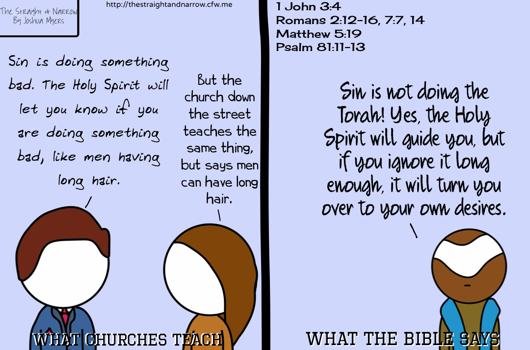 Church vs. Bible #044 – What is sin?