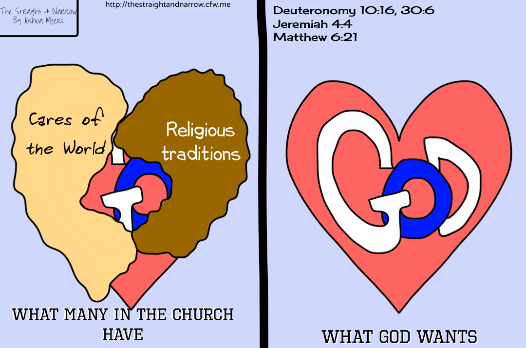 Church vs. Bible #046 – How is your heart?