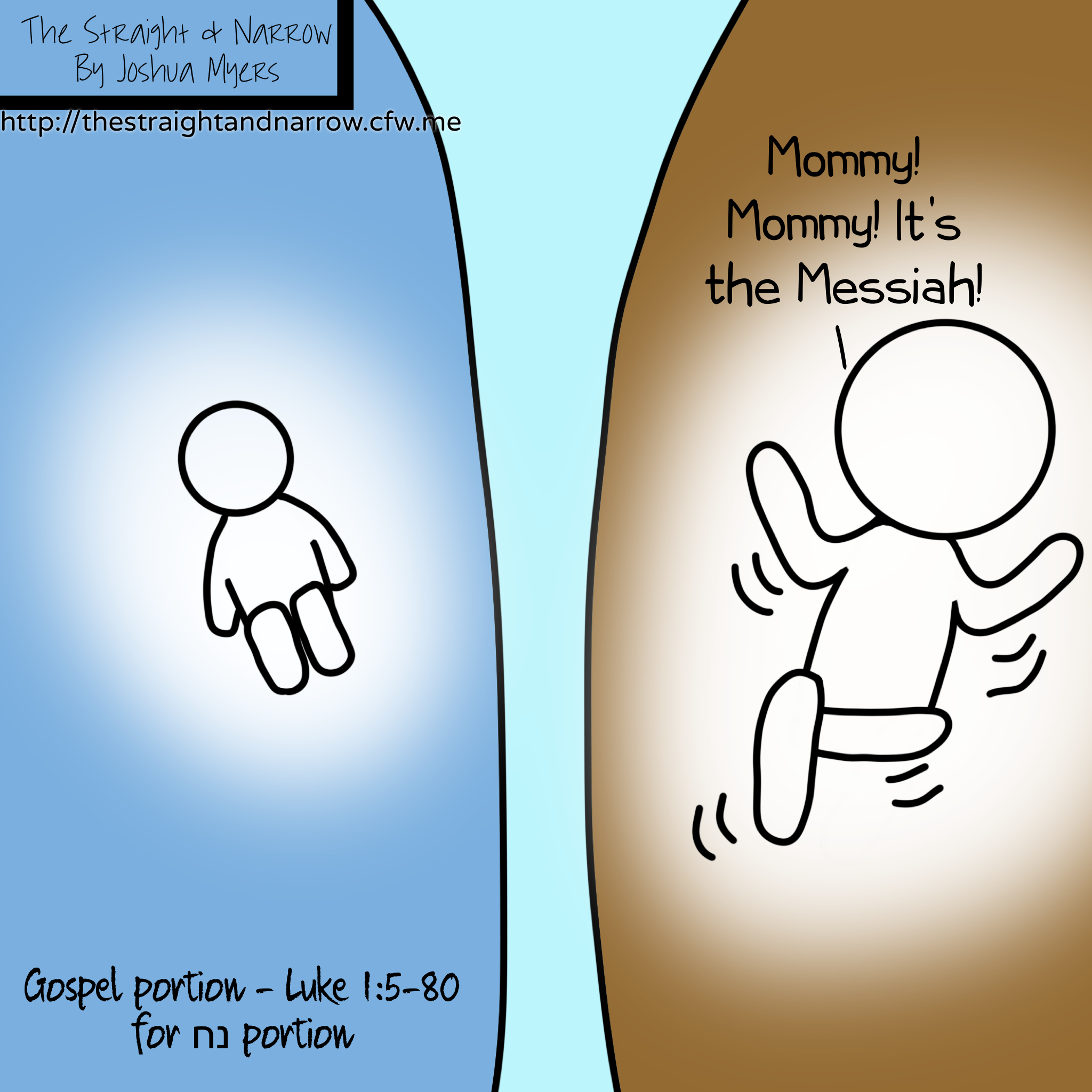 Gospel Portion – Luke 1:5-80