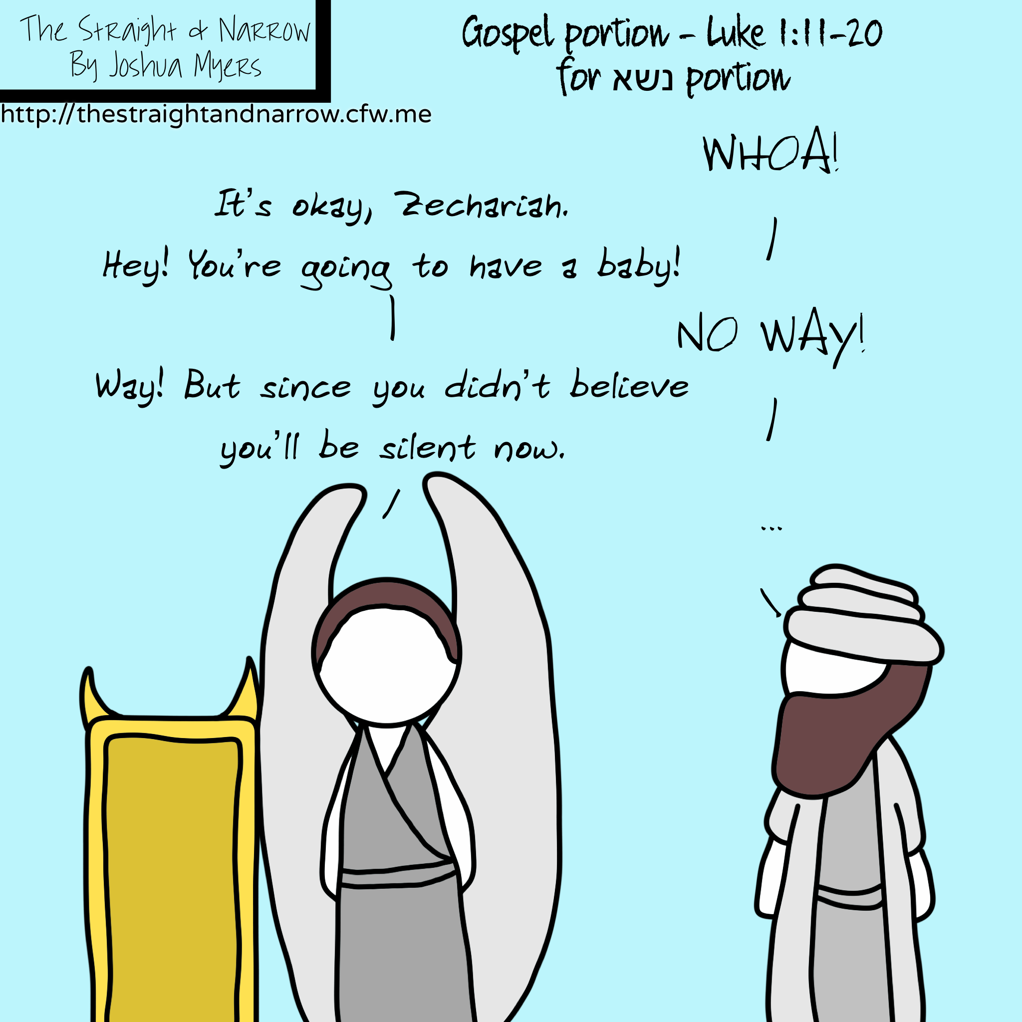Gospel Portion: Luke 1:11-20