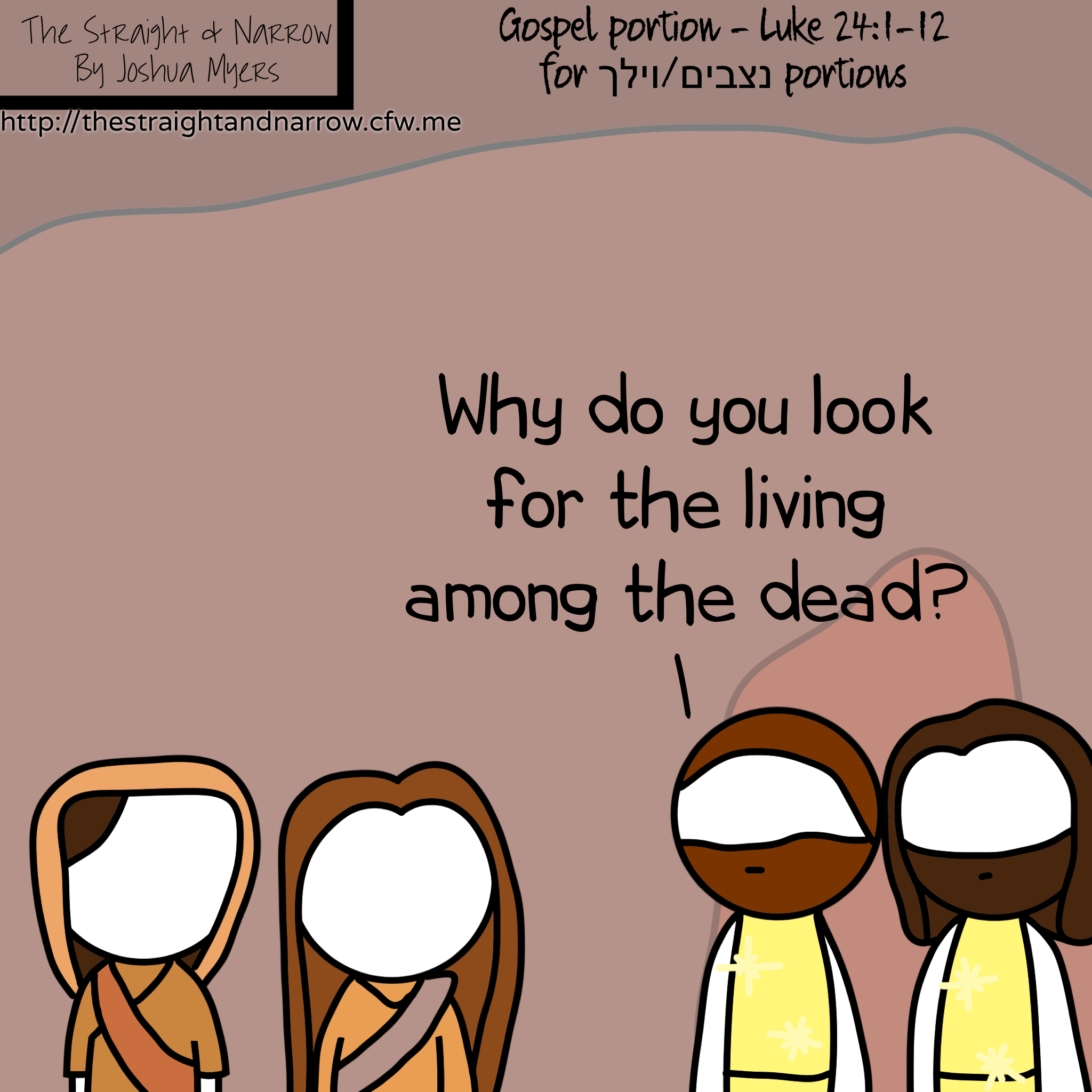 Gospel Portion – Luke 24:1-12