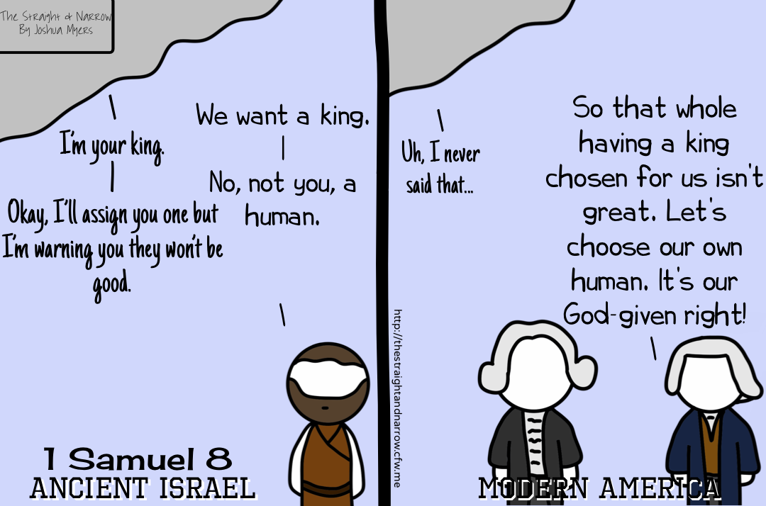 God-given right