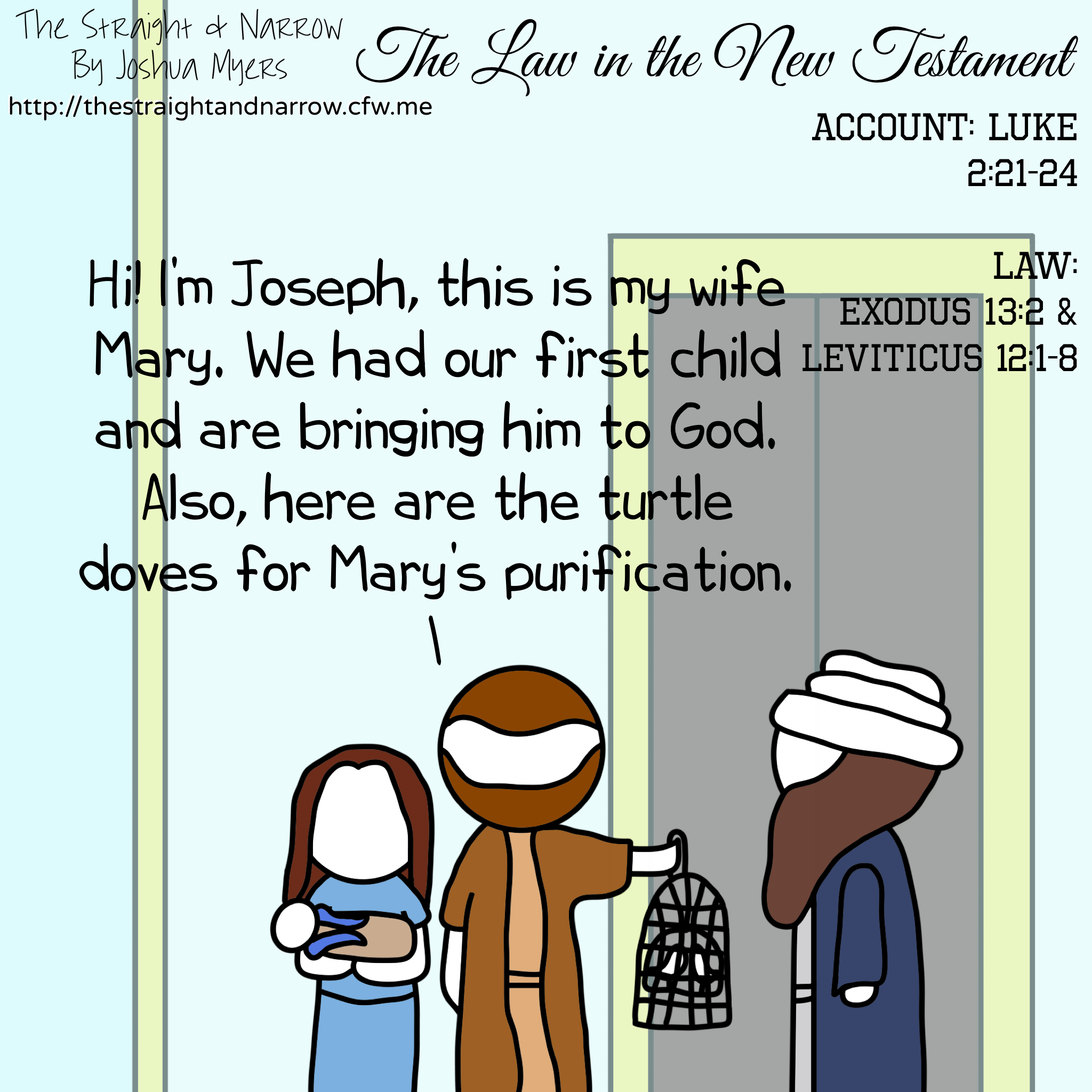 Law: Firstborn and Purification after childbirth