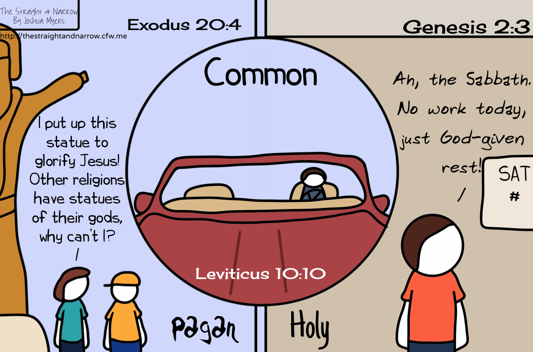 Knowing the difference
