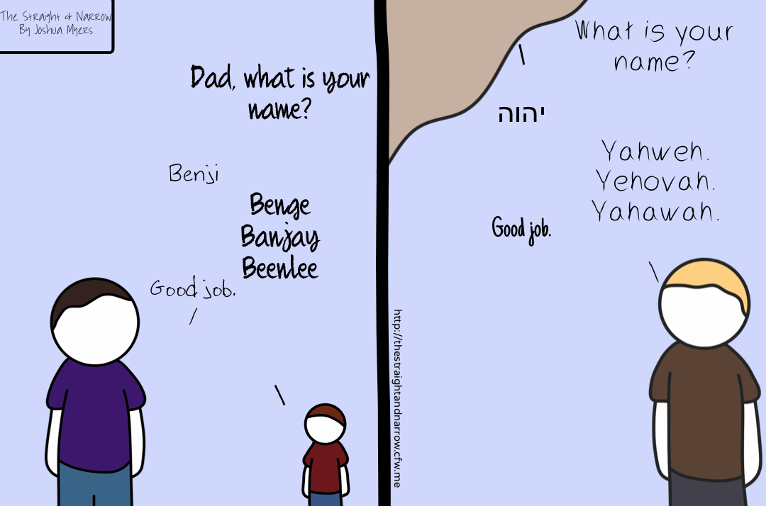 What is your name??